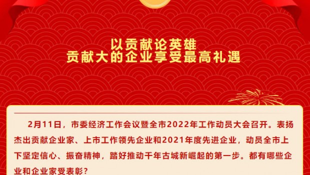 虎年青州第 一 榜！集團榜上有名！